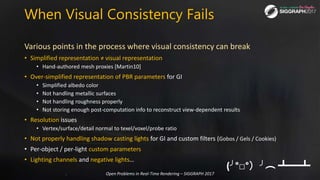 Past, Present and Future Challenges of Global Illumination in Games