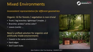 Past, Present and Future Challenges of Global Illumination in Games