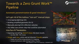 Past, Present and Future Challenges of Global Illumination in Games
