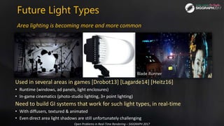 Past, Present and Future Challenges of Global Illumination in Games