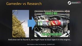 Past, Present and Future Challenges of Global Illumination in Games