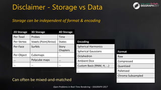 Past, Present and Future Challenges of Global Illumination in Games