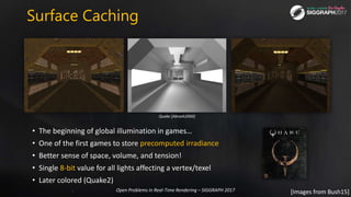 Past, Present and Future Challenges of Global Illumination in Games