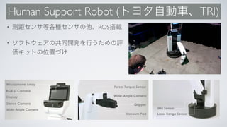 Human Support Robot ( TRI)
• ROS
•
 