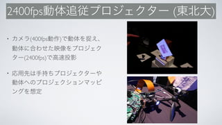 2400fps ( )
• (400fps )
(2400fps)
•
 