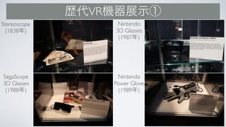 VR
Stereoscope
(1838 )
Nintendo
3D Glasses
(1987 )
SegaScope
3D Glasses
(1988 )
Nintendo
Power Glove
(1989 )
 