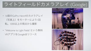 (Google)
• 16 GoPro Hero4
1
1000
• “Welcome to Light Fields”
VR Google
 