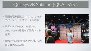 QualisysVR Solution (QUALISYS )
•
• SDK REST API
Unity Unreal
• 180fps 300fps
10,000fps
 