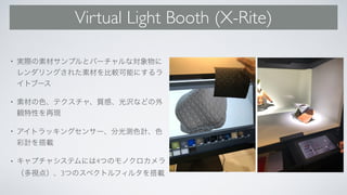 Virtual Light Booth (X-Rite)
•
•
•
• 4
3
 