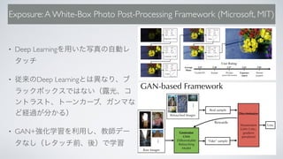 Exposure:A White-Box Photo Post-Processing Framework (Microsoft, MIT)
• Deep Learning
• Deep Learning
• GAN+
 
