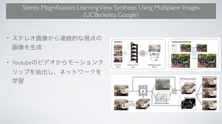 Stereo Magniﬁcation: LearningView Synthesis Using Multiplane Images
(UCBerkeley, Google)
•
• Youtube
 