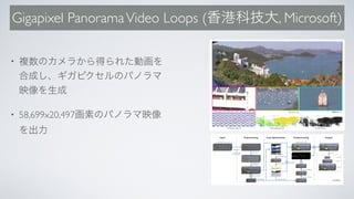 Gigapixel PanoramaVideo Loops ( , Microsoft)
•
• 58,699x20,497
 
