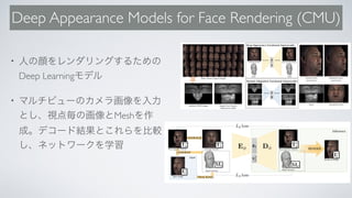 Deep Appearance Models for Face Rendering (CMU)
•
Deep Learning
•
Mesh
 