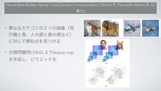 Neural Best-Buddies Sparse Cross-Domain Correspondence (Tel Aviv , Microsoft, Hebrew ,
)
•
• CNN feature map
 