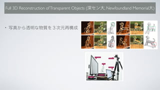 Full 3D Reconstruction ofTransparent Objects ( , Newfoundland Memorial )
•
 