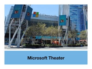 Microsoft Theater
 