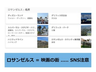 ロサンゼルス = 映画の街 ..... SNS注意
 
