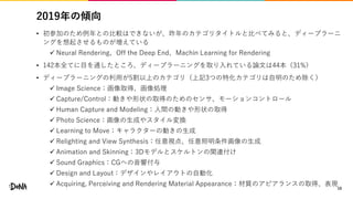 2019年の傾向
• 初参加のため例年との比較はできないが、昨年のカテゴリタイトルと比べてみると、ディープラーニ
ングを想起させるものが増えている
 Neural Rendering、Off the Deep End、Machin Learning for Rendering
• 142本全てに目を通したところ、ディープラーニングを取り入れている論文は44本（31%）
• ディープラーニングの利用が5割以上のカテゴリ（上記3つの特化カテゴリは自明のため除く）
 Image Science：画像取得、画像処理
 Capture/Control：動きや形状の取得のためのセンサ、モーションコントロール
 Human Capture and Modeling：人間の動きや形状の取得
 Photo Science：画像の生成やスタイル変換
 Learning to Move：キャラクターの動きの生成
 Relighting and View Synthesis：任意視点、任意照明条件画像の生成
 Animation and Skinning：3Dモデルとスケルトンの関連付け
 Sound Graphics：CGへの音響付与
 Design and Layout：デザインやレイアウトの自動化
 Acquiring, Perceiving and Rendering Material Appearance：材質のアピアランスの取得、表現
10
 