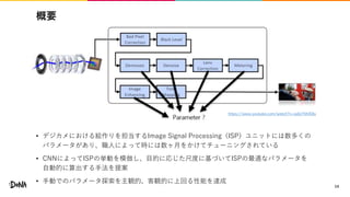 概要
• デジカメにおける絵作りを担当するImage Signal Processing（ISP）ユニットには数多くの
パラメータがあり、職人によって時には数ヶ月をかけてチューニングされている
• CNNによってISPの挙動を模倣し、目的に応じた尺度に基づいてISPの最適なパラメータを
自動的に算出する手法を提案
• 手動でのパラメータ探索を主観的、客観的に上回る性能を達成
14
https://www.youtube.com/watch?v=jq0xY5hIE8o
 