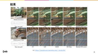 結果
24
ref. https://people.eecs.berkeley.edu/~bmild/llff/
 