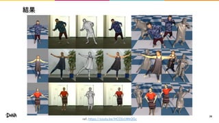 結果
28
ref. https://youtu.be/HCC0z1WkQGc
 