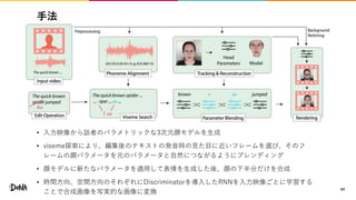 手法
• 入力映像から話者のパラメトリックな3次元顔モデルを生成
• viseme探索により、編集後のテキストの発音時の見た目に近いフレームを選び、そのフ
レームの顔パラメータを元のパラメータと自然につながるようにブレンディング
• 顔モデルに新たなパラメータを適用して表情を生成した後、顔の下半分だけを合成
• 時間方向、空間方向のそれぞれにDiscriminatorを導入したRNNを入力映像ごとに学習する
ことで合成画像を写実的な画像に変換
44
 