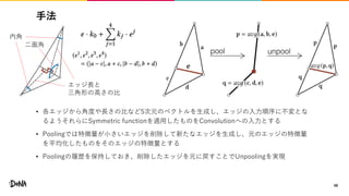 手法
• 各エッジから角度や長さの比など5次元のベクトルを生成し、エッジの入力順序に不変とな
るようそれらにSymmetric functionを適用したものをConvolutionへの入力とする
• Poolingでは特徴量が小さいエッジを削除して新たなエッジを生成し、元のエッジの特徴量
を平均化したものをそのエッジの特徴量とする
• Poolingの履歴を保持しておき、削除したエッジを元に戻すことでUnpoolingを実現
48
二面角
内角
エッジ長と
三角形の高さの比
 