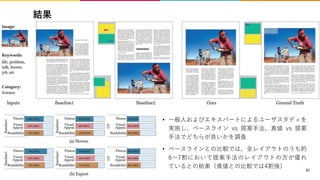 結果
• 一般人およびエキスパートによるユーザスタディを
実施し、ベースライン vs 提案手法、真値 vs 提案
手法でどちらが良いかを調査
• ベースラインとの比較では、全レイアウトのうち約
6〜7割において提案手法のレイアウトの方が優れ
ているとの結果（真値との比較では4割強）
57
 