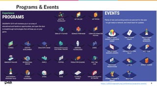 Programs & Events
6https://s2019.siggraph.org/conference/programs-events/
 