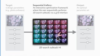 [SIGGRAPH 2020] Sequential Gallery for Interactive Visual Design ...