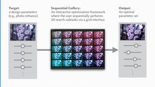 Yuki Koyama, Issei Sato, and Masataka Goto. Sequential Gallery for Interactive Visual Design Optimization. ACM Trans. Graph. (SIGGRAPH 2020) 16
…
Target:
n design parameters
(e.g., photo enhance)
…
Output:
An optimal
parameter set
Sequential Gallery:
An interactive optimization framework
where the user sequentially performs
2D search subtasks via a grid interface
 