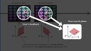 Yuki Koyama, Issei Sato, and Masataka Goto. Sequential Gallery for Interactive Visual Design Optimization. ACM Trans. Graph. (SIGGRAPH 2020)
… 2D search subtask 2D search subtask
2-dimensional search subspaces (= search planes)
determined by the sequential plane search algorithm
User’s feedback
Next search plane
 