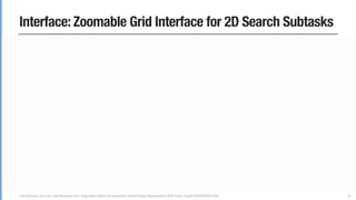 [SIGGRAPH 2020] Sequential Gallery for Interactive Visual Design ...