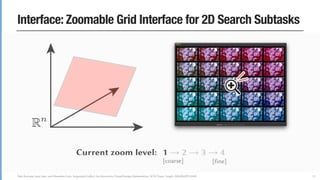 Yuki Koyama, Issei Sato, and Masataka Goto. Sequential Gallery for Interactive Visual Design Optimization. ACM Trans. Graph. (SIGGRAPH 2020)
Interface: Zoomable Grid Interface for 2D Search Subtasks
57
 