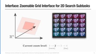 Yuki Koyama, Issei Sato, and Masataka Goto. Sequential Gallery for Interactive Visual Design Optimization. ACM Trans. Graph. (SIGGRAPH 2020)
Interface: Zoomable Grid Interface for 2D Search Subtasks
58
 