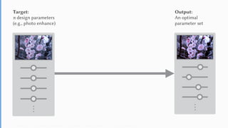Yuki Koyama, Issei Sato, and Masataka Goto. Sequential Gallery for Interactive Visual Design Optimization. ACM Trans. Graph. (SIGGRAPH 2020) 8
…
Target:
n design parameters
(e.g., photo enhance)
…
Output:
An optimal
parameter set
 