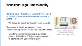 Yuki Koyama, Issei Sato, and Masataka Goto. Sequential Gallery for Interactive Visual Design Optimization. ACM Trans. Graph. (SIGGRAPH 2020)
Discussions: High Dimensionality
• BO (and thus PBO, too) is inherently not good
at handling very high-dimensional problems
[Wang+16]

• We assumed the dimensionality is at most 20
• To overcome the dimensionality issue,
application-speciﬁc extensions should be made

• E.g., for generative modeling (e.g., GANs),
[Chiu+, SIGGRAPH 2020] is a possible option
to combine with Sequential Gallery
85
C.f., A method speciﬁc to
generative modeling  
[Chiu+, SIGGRAPH 2020]
 