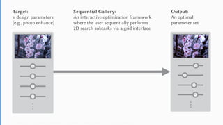 Yuki Koyama, Issei Sato, and Masataka Goto. Sequential Gallery for Interactive Visual Design Optimization. ACM Trans. Grap...