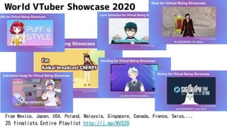 VIRTUAL BEINGS WORLD “NEW PLAY TOGETHER” - SIGGRAPH 2020 BoF