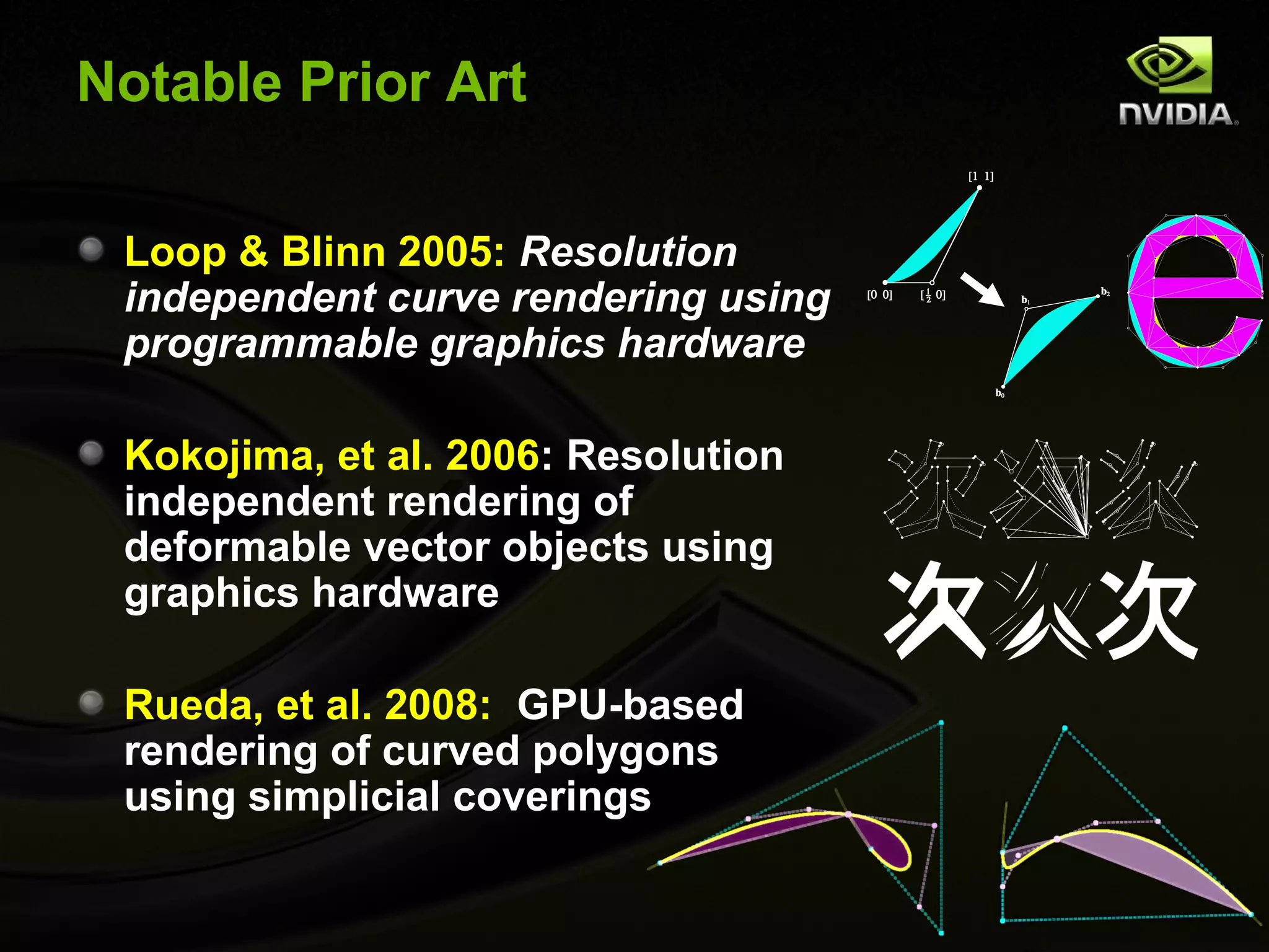 Notable Prior Art

 Loop & Blinn 2005: Resolution
 independent curve rendering using
 programmable graphics hardware

 Kokojima, et al. 2006: Resolution
 independent rendering of
 deformable vector objects using
 graphics hardware

 Rueda, et al. 2008: GPU-based
 rendering of curved polygons
 using simplicial coverings
 