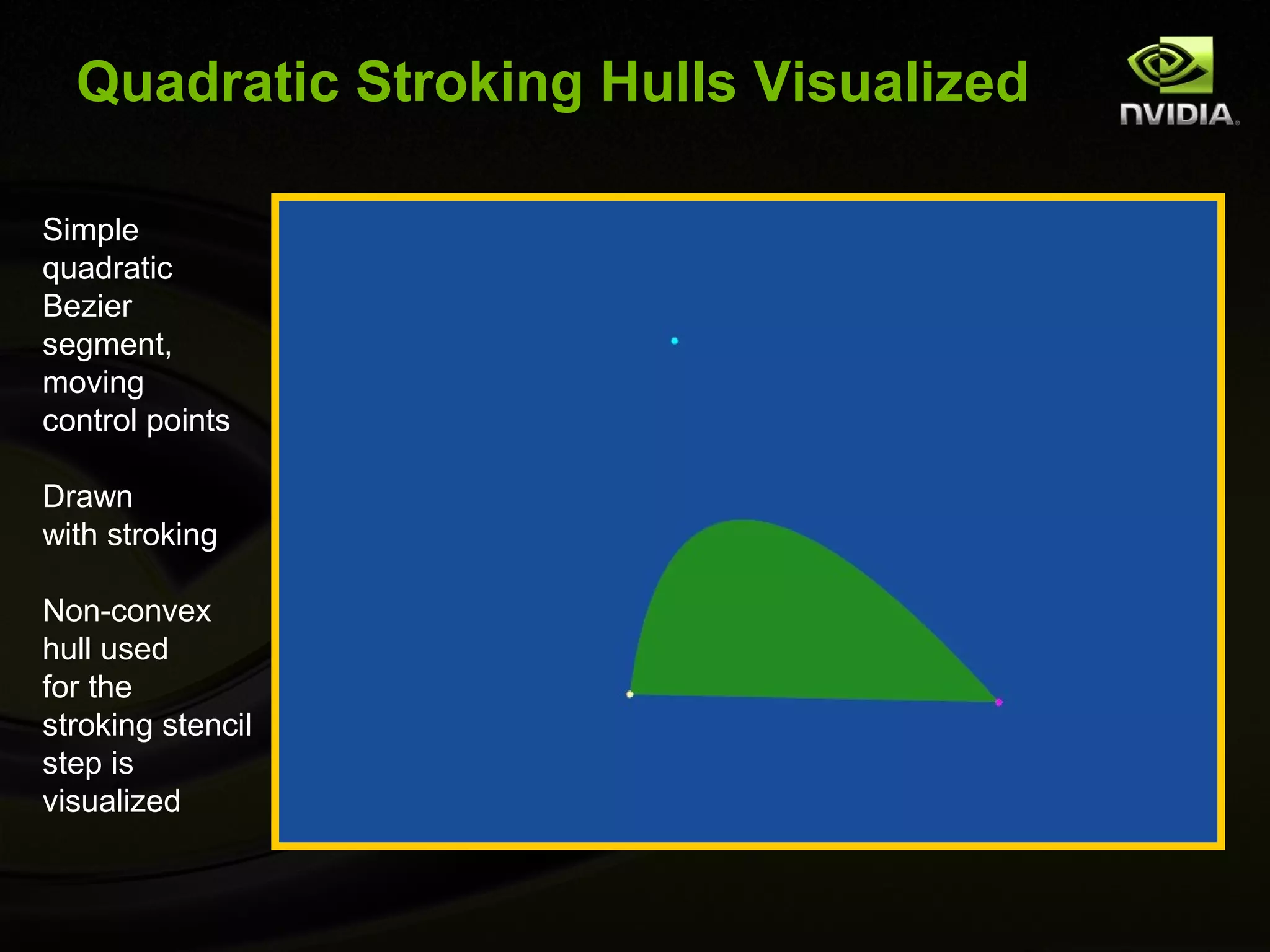 Quadratic Stroking Hulls Visualized

Simple
quadratic
Bezier
segment,
moving
control points

Drawn
with stroking

Non-convex
hull used
for the
stroking stencil
step is
visualized
 