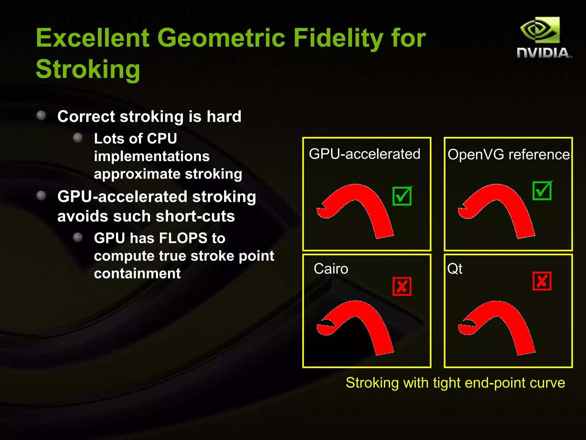 Excellent Geometric Fidelity for
Stroking
 Correct stroking is hard
     Lots of CPU
     implementations             GPU-accelerated     OpenVG reference
     approximate stroking
 GPU-accelerated stroking                                        
 avoids such short-cuts
     GPU has FLOPS to
     compute true stroke point
     containment                 Cairo               Qt
                                                                 


                                     Stroking with tight end-point curve
 