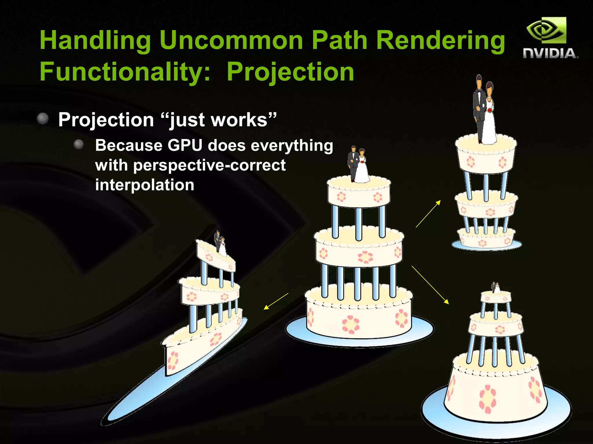 Handling Uncommon Path Rendering
Functionality: Projection
 Projection “just works”
    Because GPU does everything
    with perspective-correct
    interpolation
 
