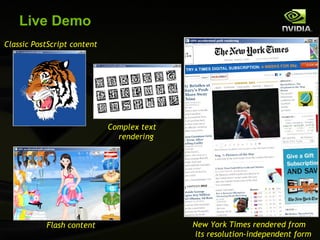 Live Demo
Classic PostScript content




                             Complex text
                               rendering




           Flash content                    New York Times rendered from
                                            its resolution-independent form
 