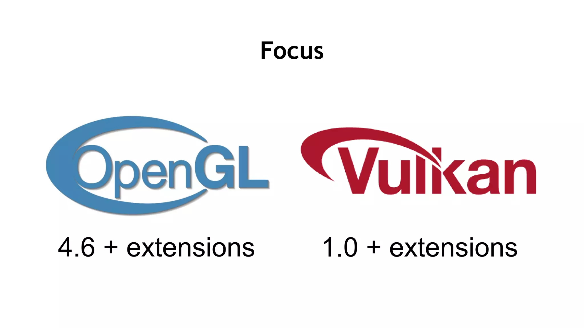 4
Focus
1.0 + extensions4.6 + extensions
 