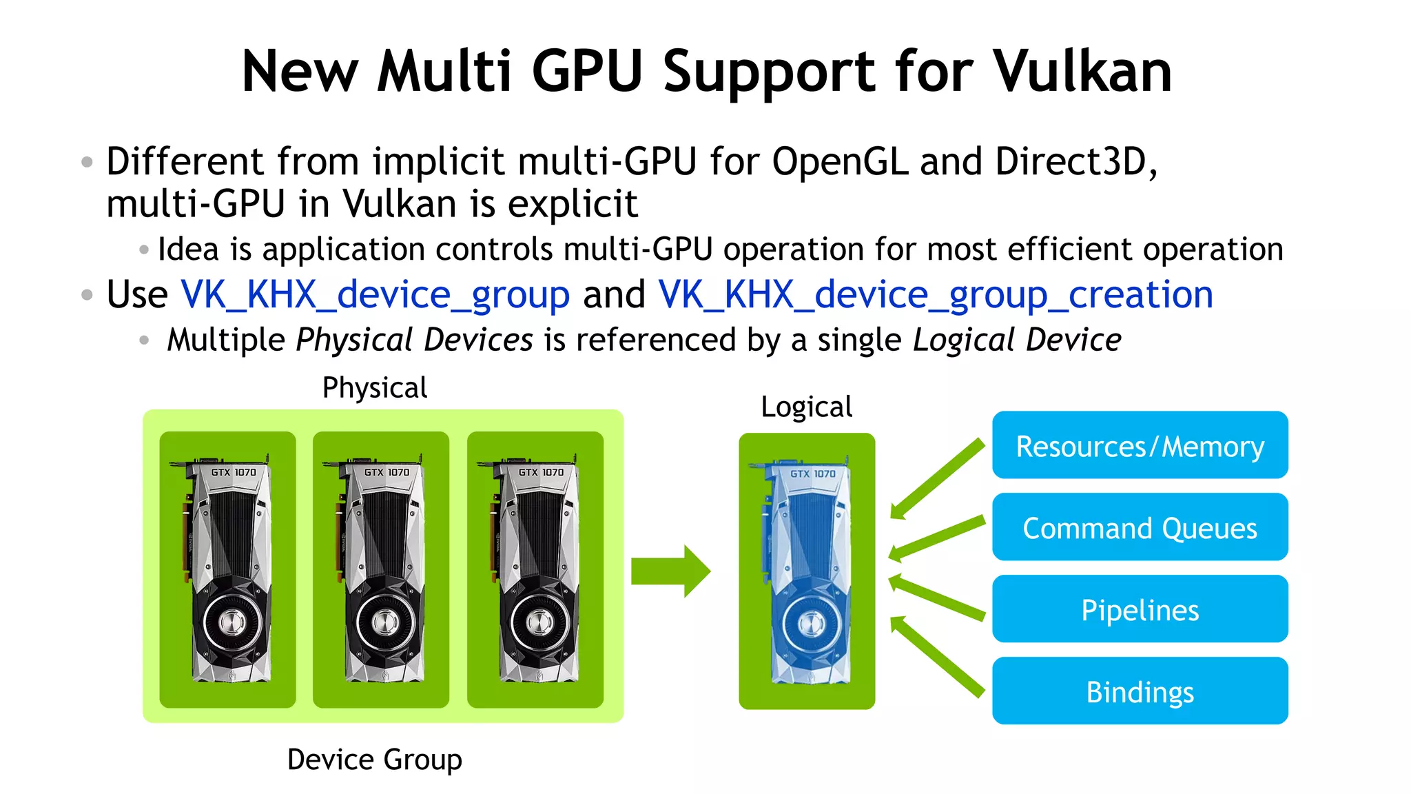 49
• Different from implicit multi-GPU for OpenGL and Direct3D,
multi-GPU in Vulkan is explicit
• Idea is application controls multi-GPU operation for most efficient operation
• Use VK_KHX_device_group and VK_KHX_device_group_creation
• Multiple Physical Devices is referenced by a single Logical Device
New Multi GPU Support for Vulkan
Logical
Resources/Memory
Command Queues
Pipelines
Bindings
Physical
Device Group
 