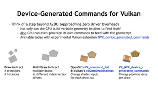 NVIDIA OpenGL and Vulkan Support for 2017 | PPT