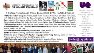ITEE/Co-Innovation Group: Janet Wiles, Scott Heath, Jonathon Taufatofua, Nik Rybak, Josh Arnold,
Josh Riddell, Gautier Durantin, Ola Olsson, Carlos Ramirez, Andrew Back; Scott Frazier, Beth Cave,
Dylan, Alumni: Kris Rogers, Michael Smith, Rollsy Ponmattam Madassery, Lachlan Fitzpatrick,
Autumn Qiu Jing Chew, Nick Buckeridge, Hugh Raynor, Wilson Kong; ITEE/Robotics: Pauline Pounds;
ITEE/Interaction Design: Pete Worthy, Jason Weigel, Steve Viller, Ben Matthews, Marie Boden
School of Psychology Early Cognitive Development Centre: Kristyn Hensby, Virginia Slaughter, Mark
Nielsen, Tamara van der Zant
School of Communication and Arts/Discursis: Dan Angus, Yvonne Yu
Bond U+ITEE: Helen Chenery, Jacki Liddle, Brooke-Mai Whelan
Melbourne U: Jill Wigglesworth; Ngukurr language centre: Greg Dickson, Jackie van den Bos,
Angelina Joshua, Tamara Joshua, Grant Thompson, Jordan
UCSD Machine Perception Lab: Deborah Forster, Javier Movellan, Marian Bartlett,
Mohsen Malmir; HARLIE: David Ireland (CSIRO), Christina Atay, + Harlie team
computer scientists
mechatronics
electrical & software
engineers
roboticists
designers
psychologists
Speech pathologists
occupational
therapist
linguists
CoEDL Scholars
MPhil, PhD
THE SOCIAL TECHNOLOGIES TEAMS: LINGODROIDS, OPAL, HARLIE, DISCURSIS
j.wiles@uq.edu.au
 