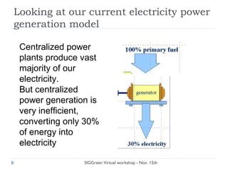 Looking at our current electricity power
generation model
SIGGreen Virtual workshop - Nov. 12th
Centralized power
plants produce vast
majority of our
electricity.
But centralized
power generation is
very inefficient,
converting only 30%
of energy into
electricity
 