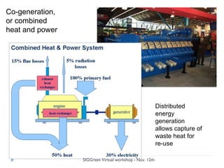 SIGGreen Virtual workshop - Nov. 12th
Co-generation,
or combined
heat and power
Distributed
energy
generation
allows capture of
waste heat for
re-use
 
